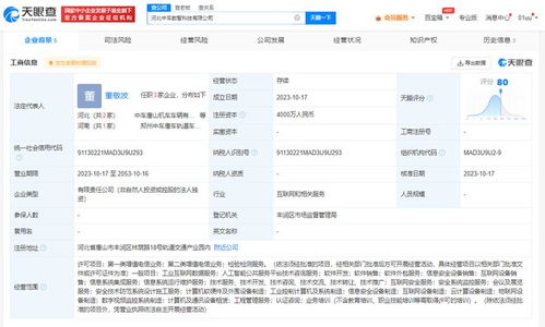 中国中车进军数字化科技前沿 河北成立数智科技公司，布局物联网与云计算新赛道