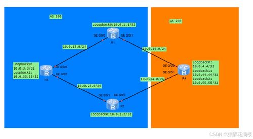 BGP选路之Preferred Value 云计算与网络装备技术服务中的关键策略