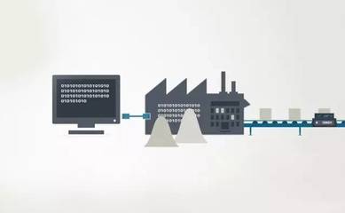 智能装备 智能制造崛起的基石与云计算技术赋能