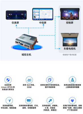 天迈科技荣获影响客车业技术创新大奖，云计算装备技术服务引领行业变革